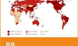 漂洋過海來看你！川恒給國際客戶郵贈2萬只口罩